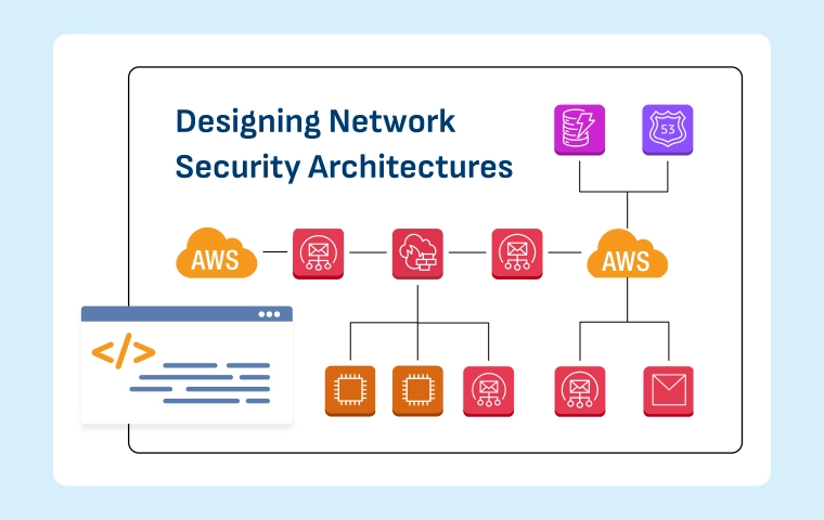 designing network security architectures